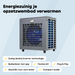 W'eau Mini Inverter 2.0 Plus zwembad warmtepomp - 4,5 kW