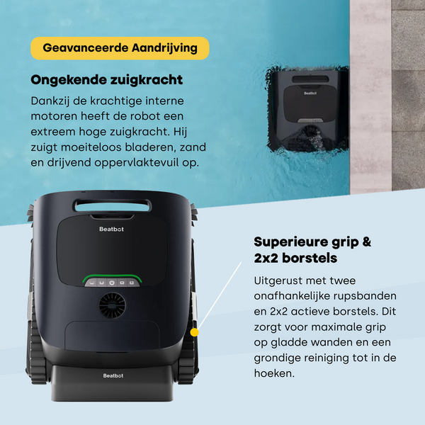 Beatbot AquaSense 2 Ultra zwembadrobot