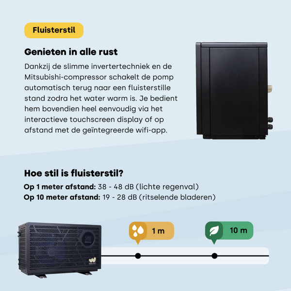 W'eau Full Inverter 2.0 zwembad warmtepomp - 5,5 kW