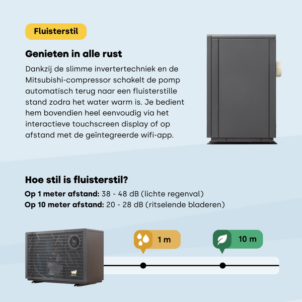 W'eau Full Inverter 2.0 zwembad warmtepomp - 27,3 kW (krachtstroom)