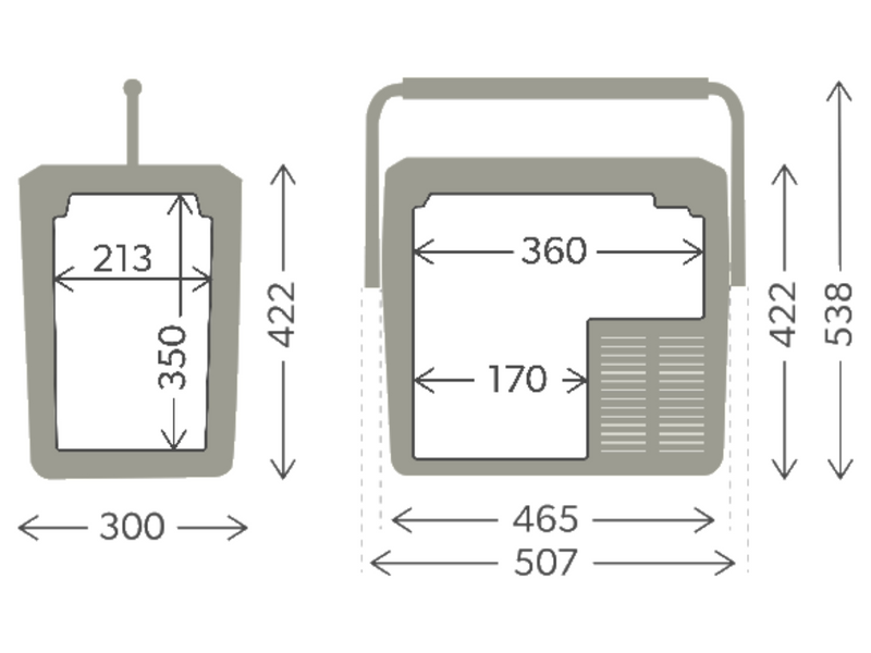 Dometic CFF18 compessor koelbox - 19 liter