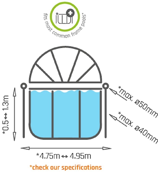 Exit zwembadoverkapping ECO rond 488 cm - universeel