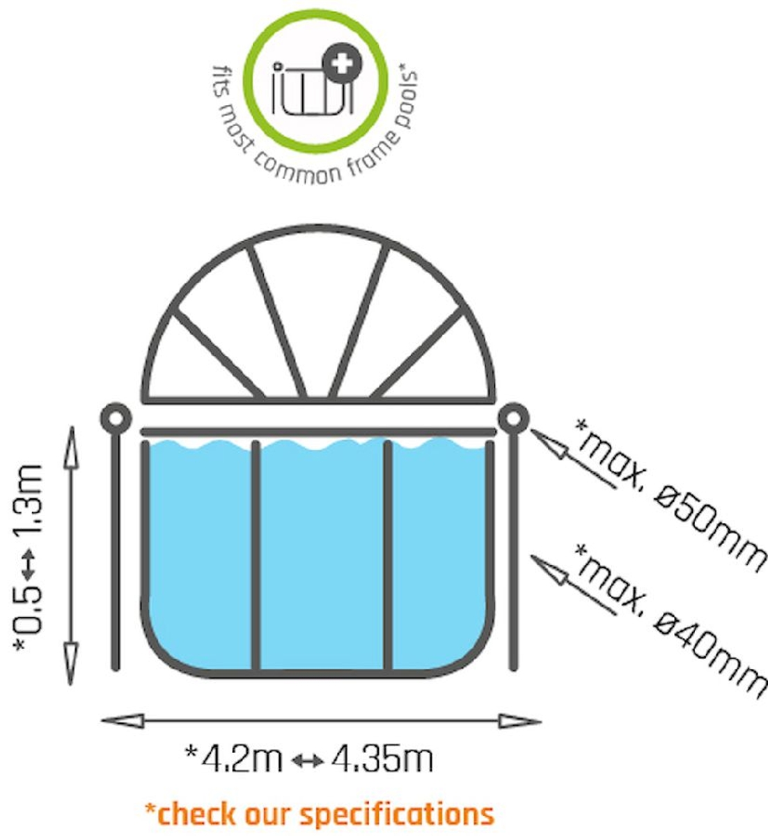 Exit zwembadoverkapping ECO rond 427 cm - universeel