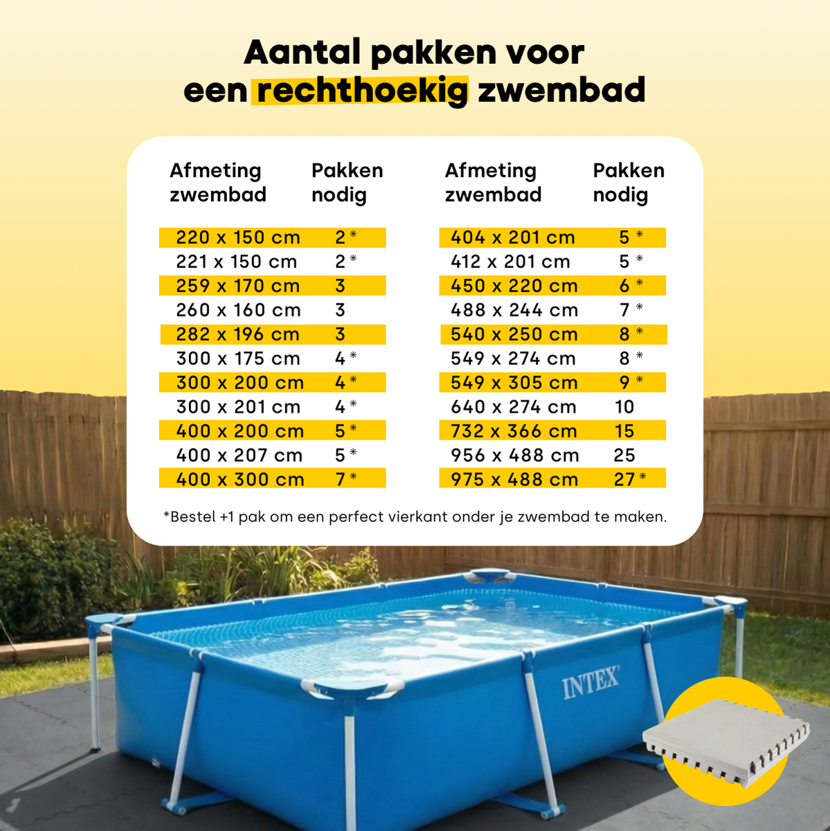 W'eau Premium zwembad ondertegels - Antraciet - 50 x 50 x 1,5 cm - 8 stuks