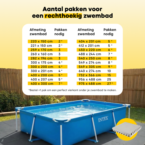 W'eau Premium zwembad ondertegels - Antraciet - 50 x 50 x 1,5 cm - 8 stuks