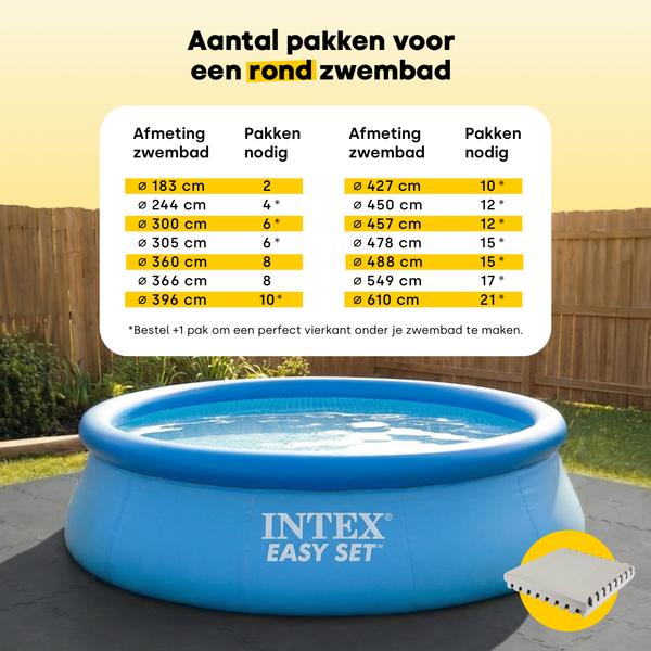 W'eau Premium zwembad ondertegels - Antraciet - 50 x 50 x 1,5 cm - 8 stuks
