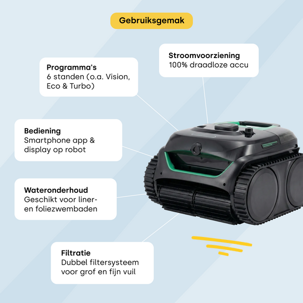 Wybot C2 Vision zwembadrobot