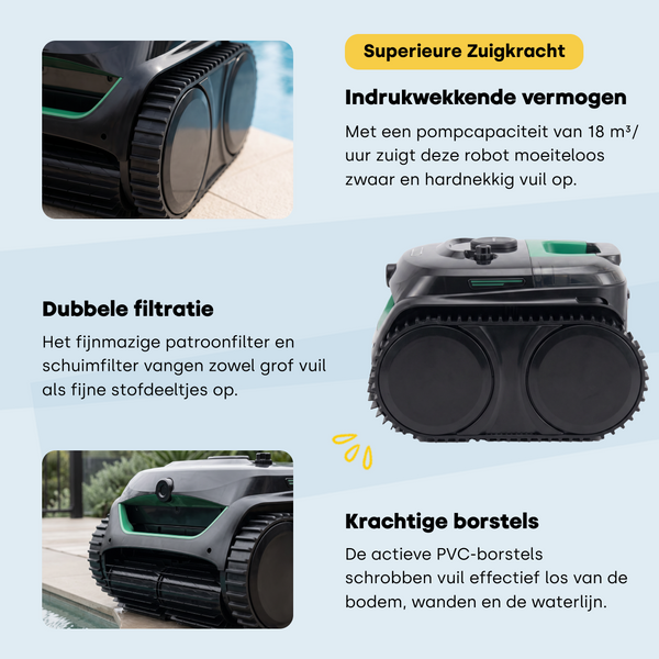 Wybot C2 Vision zwembadrobot