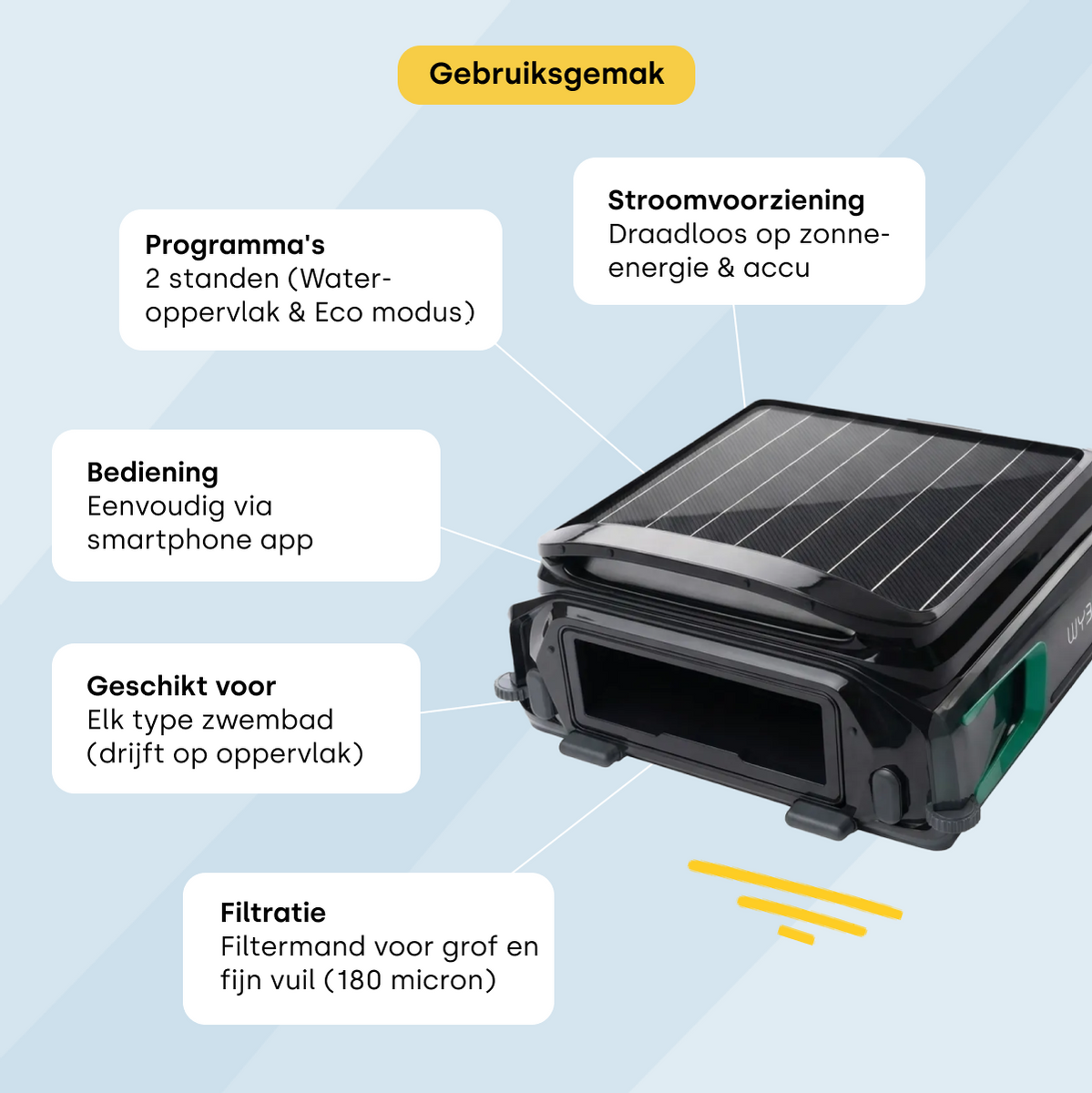 Wybot F1 skimmer zwembadrobot