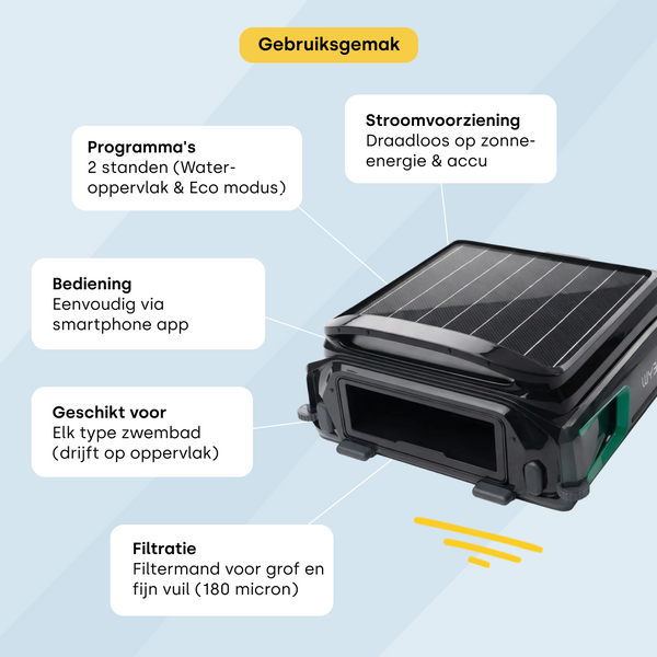 Wybot F1 skimmer zwembadrobot