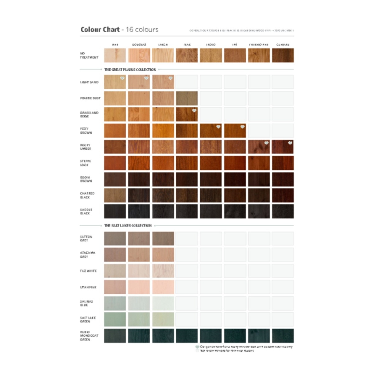 Rubio Monocoat DuroGrit Saddle Black - 500 ml