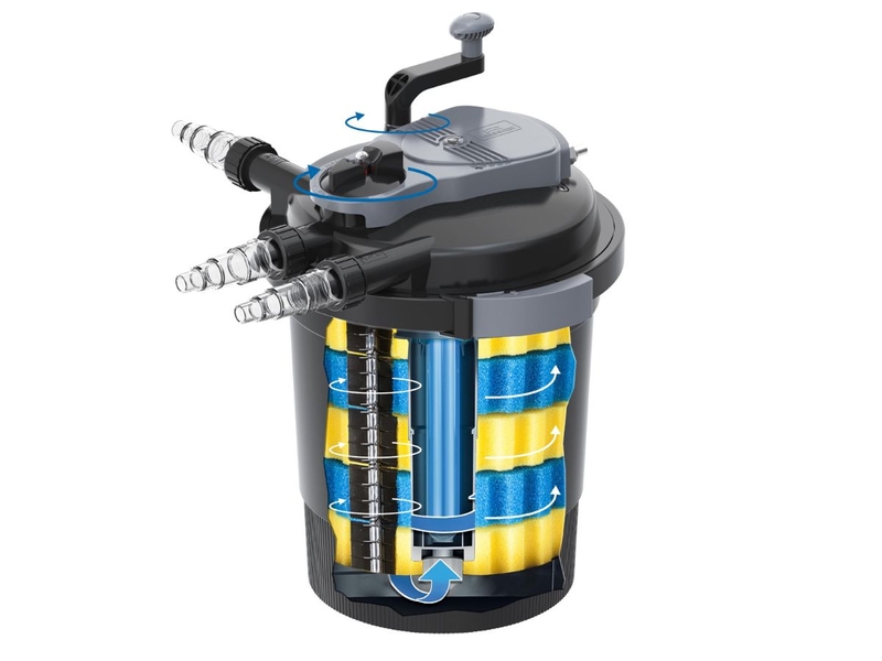 Heissner FPU 20000-00 drukfilterset