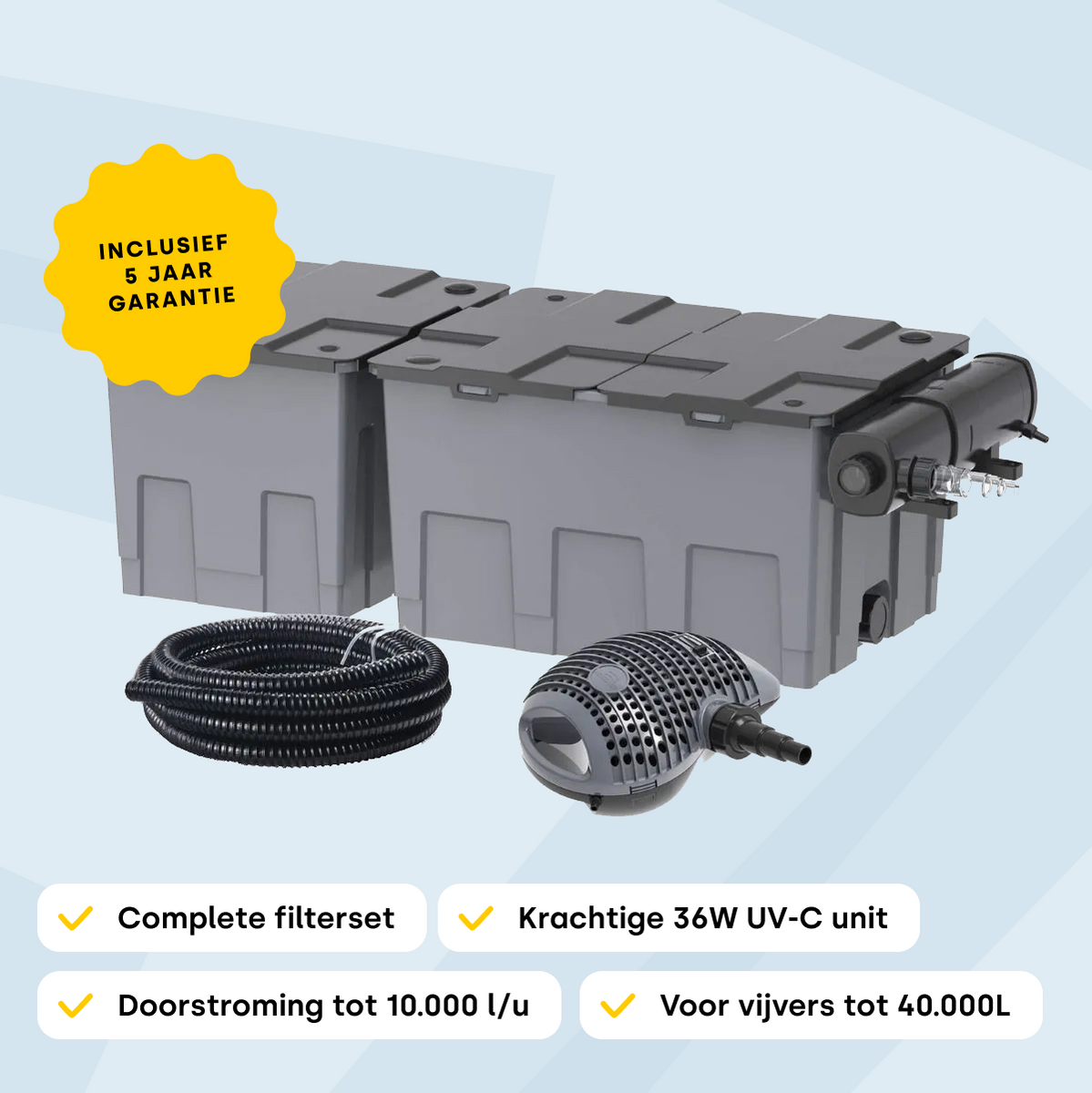 Heissner FPU 40000-00 doorstroomfilterset