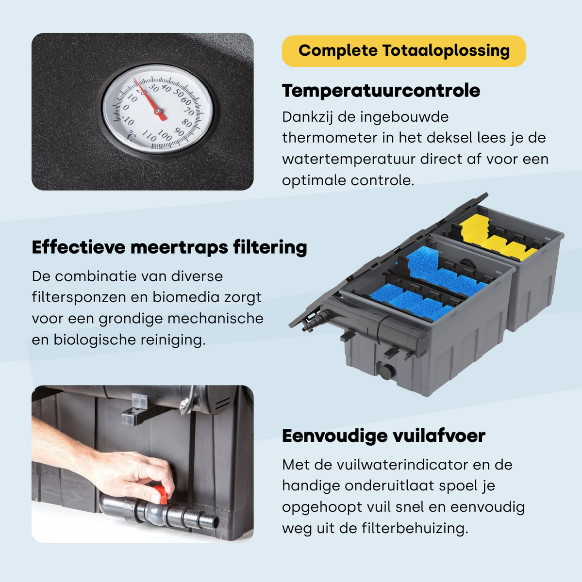 Heissner FPU 40000-00 doorstroomfilterset