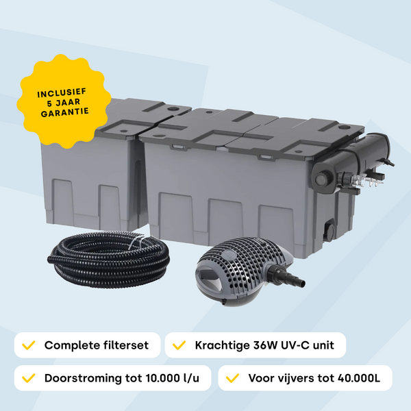 Heissner FPU 40000-00 doorstroomfilterset