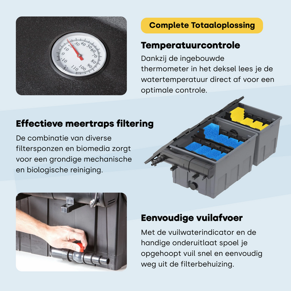Heissner FPU 40000-00 doorstroomfilterset
