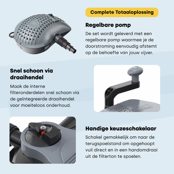 Heissner FPU 10000-00 drukfilterset
