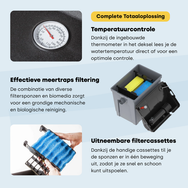 Heissner FPU 10100-00 doorstoomfilterset
