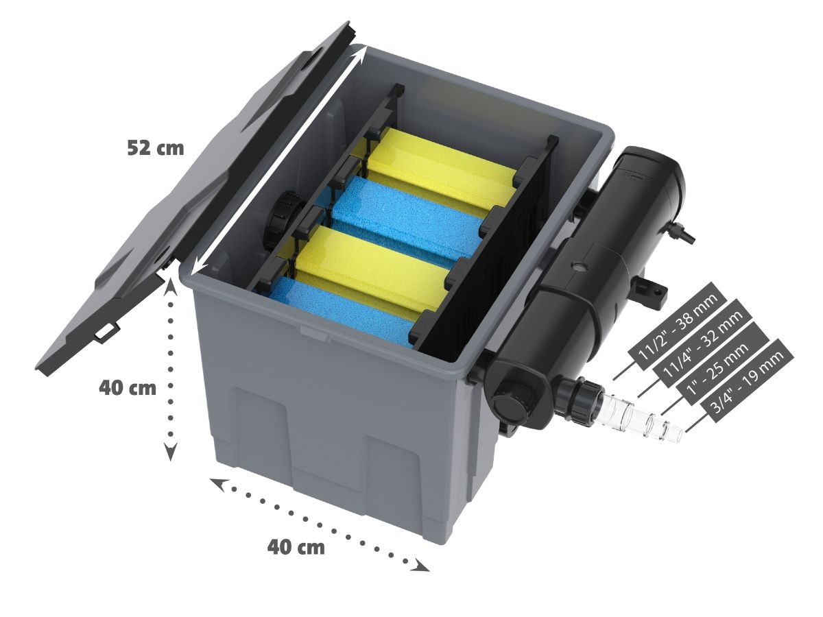 Heissner FPU 16000-00 doorstroomfilterset