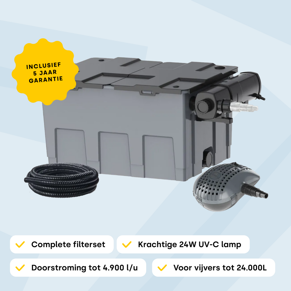 Heissner FPU 24000-00 doorstroomfilterset