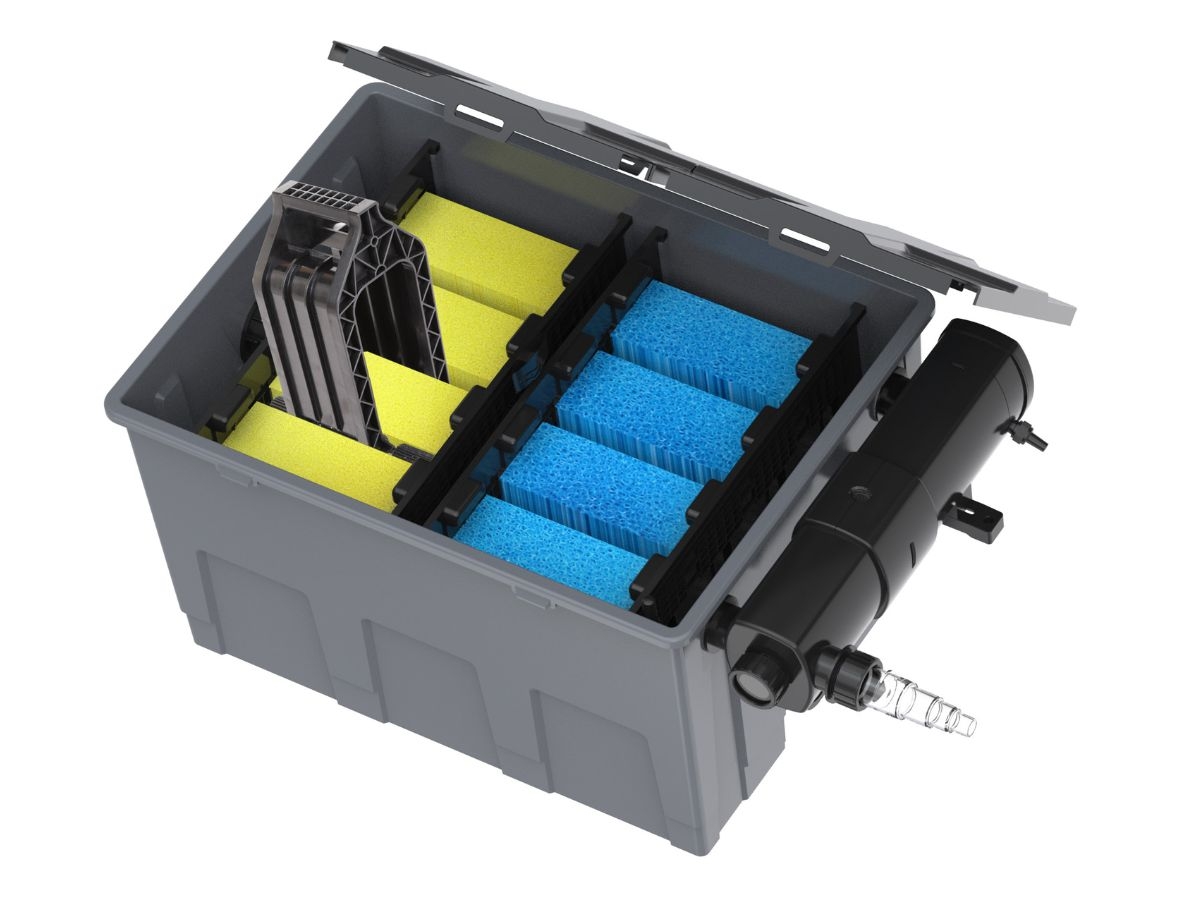 Heissner FPU 24000-00 doorstroomfilterset