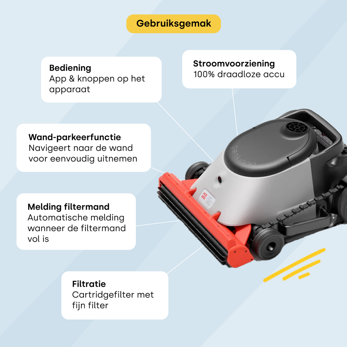 Genkinno Ace 300 zwembadrobot
