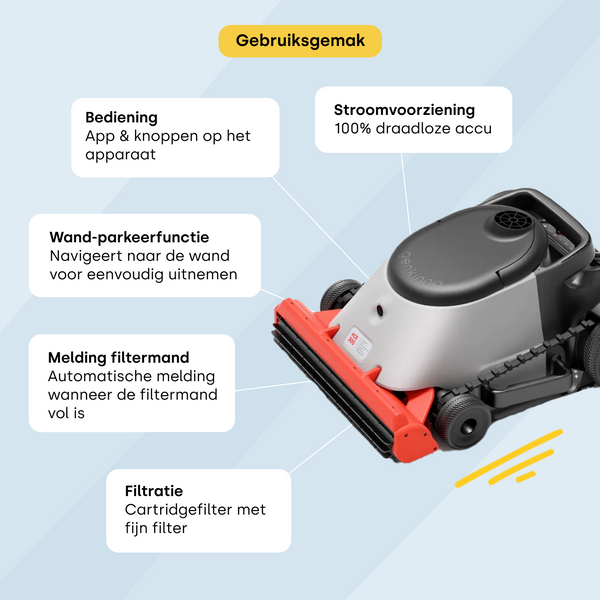 Genkinno Ace 300 zwembadrobot