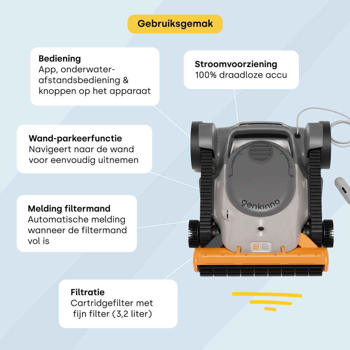 Genkinno Ace 600 Plus zwembadrobot
