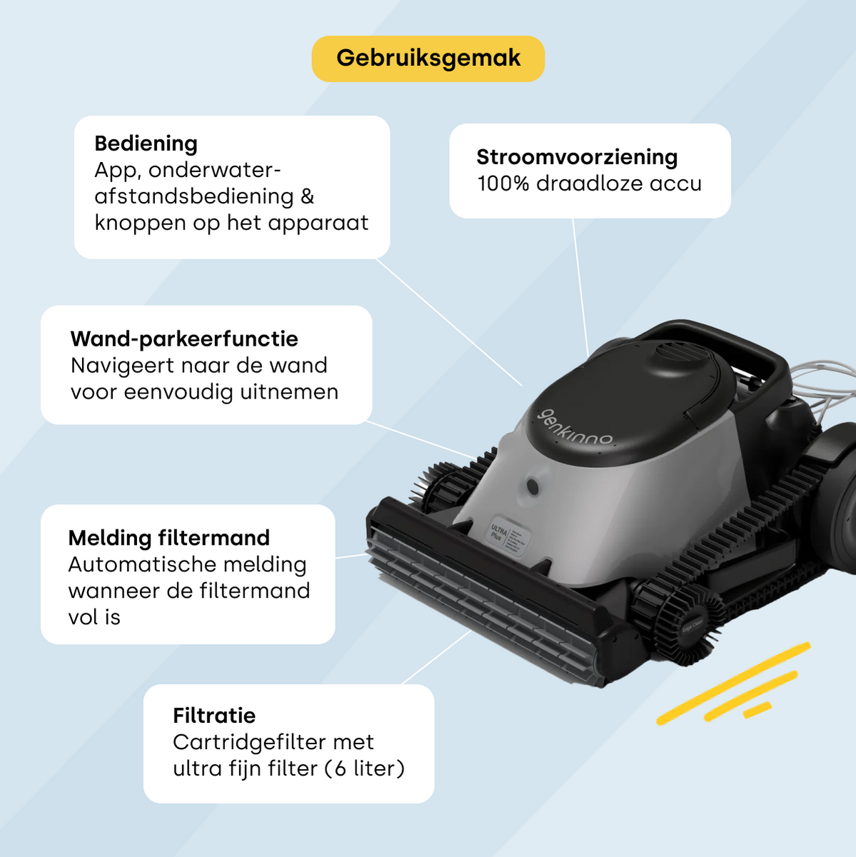 Genkinno Ace Ultra Plus zwembadrobot