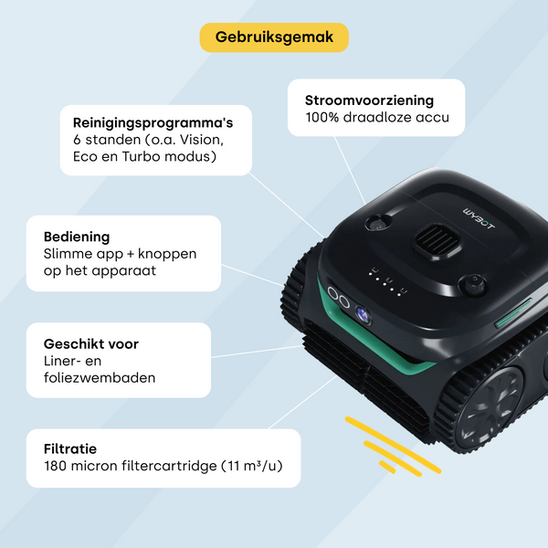 Wybot C2 Pro Vision zwembadrobot