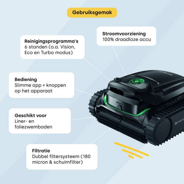 Wybot M2 Vision zwembadrobot