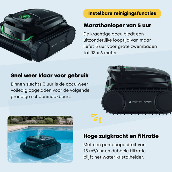 Wybot M2 Vision zwembadrobot