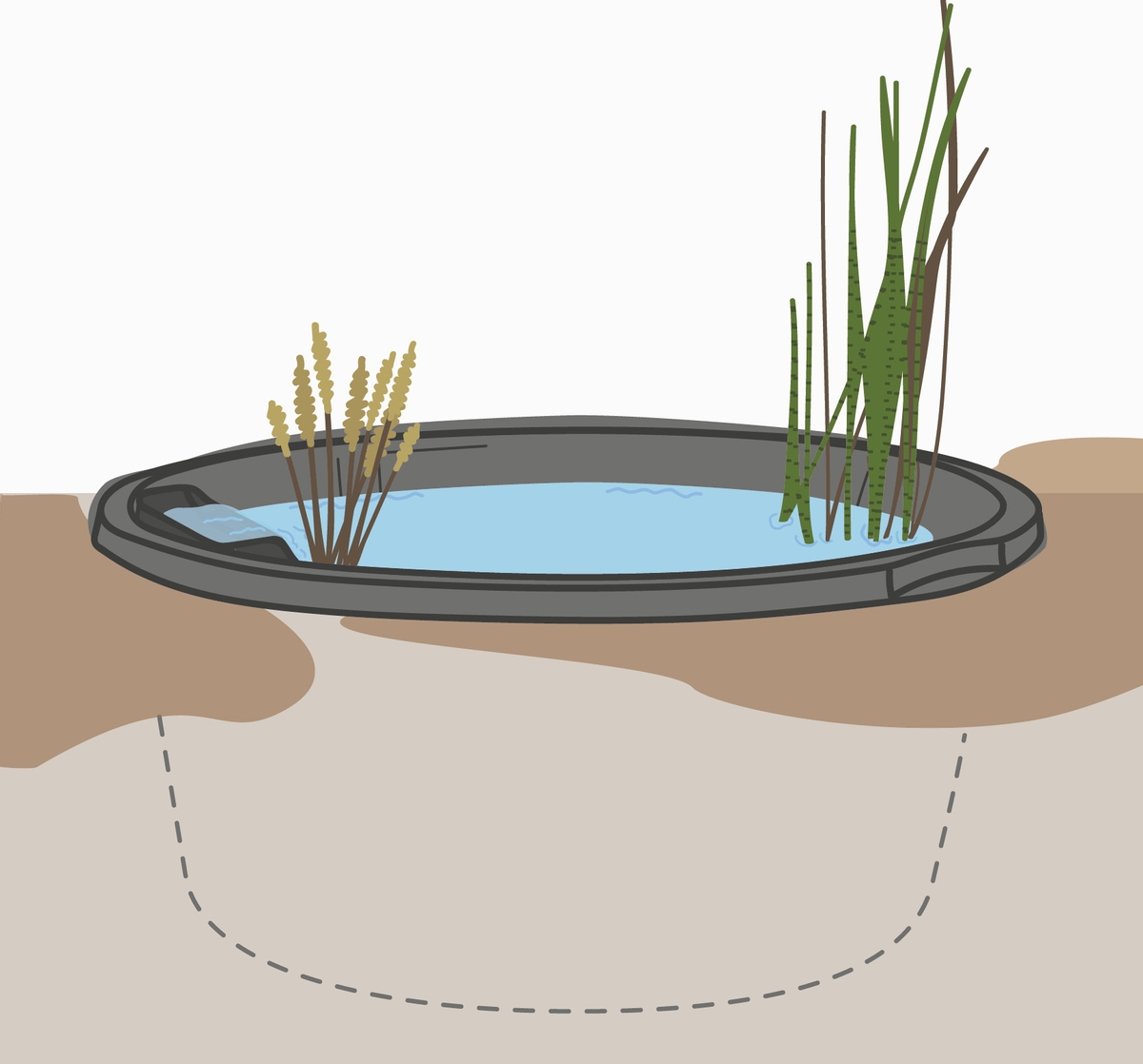 Velda Orbis Bio-Pond Set - Rond