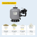 W'eau HDPE-450 side mount zandfilter 8m³