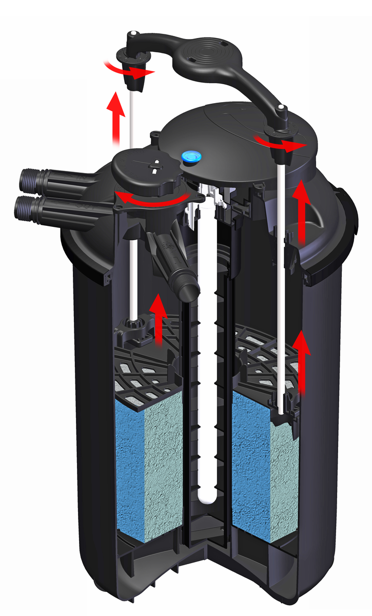 AquaForte B-Aware GR 35000 drukfilterset