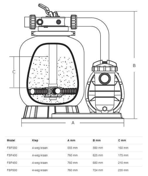 Zandfilterset FSP 350 4 m³/u