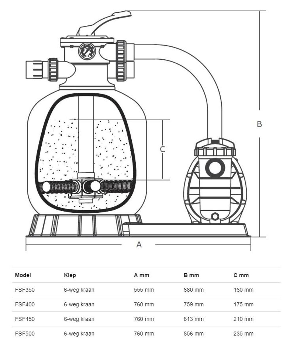 Zandfilterset FSF 450 8 m³/u