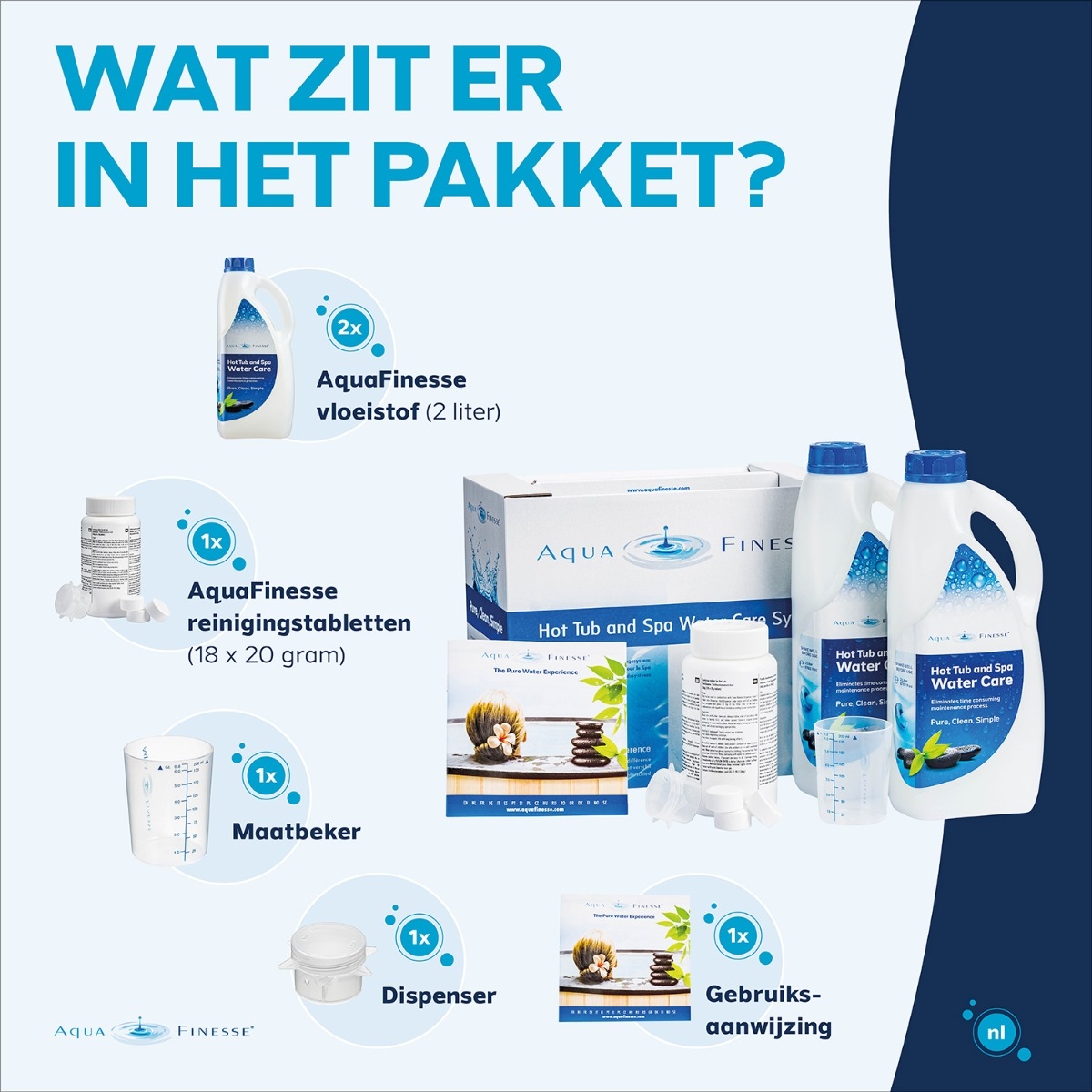 AquaFinesse pakket