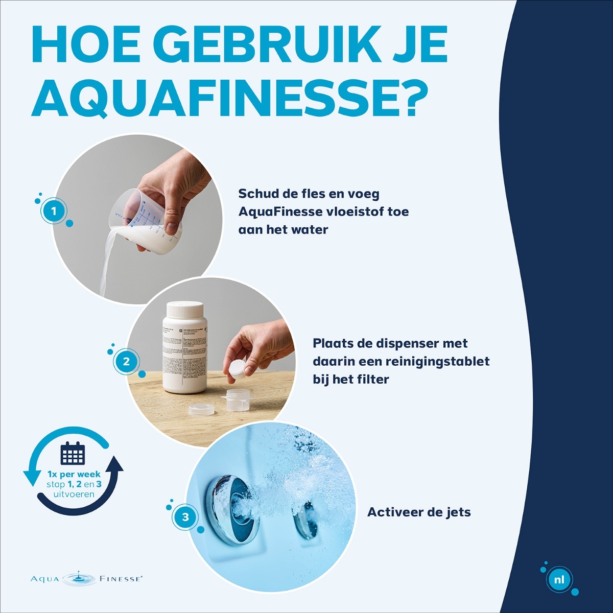AquaFinesse pakket
