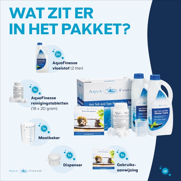 AquaFinesse pakket