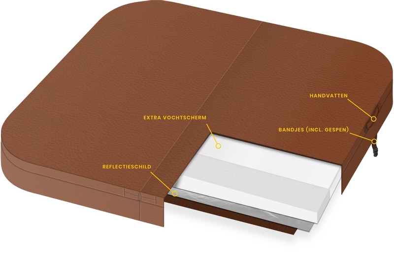 spacover tot 200 cm - model 1