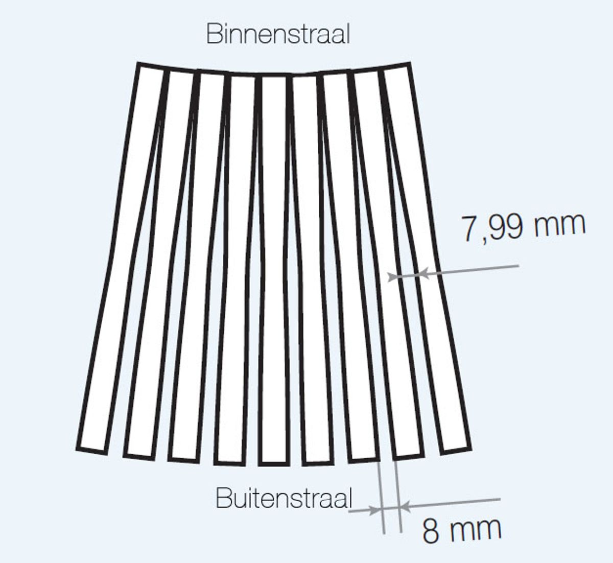 Zwembadrooster (gootrooster) - 245 mm wit (dikte 24 mm)
