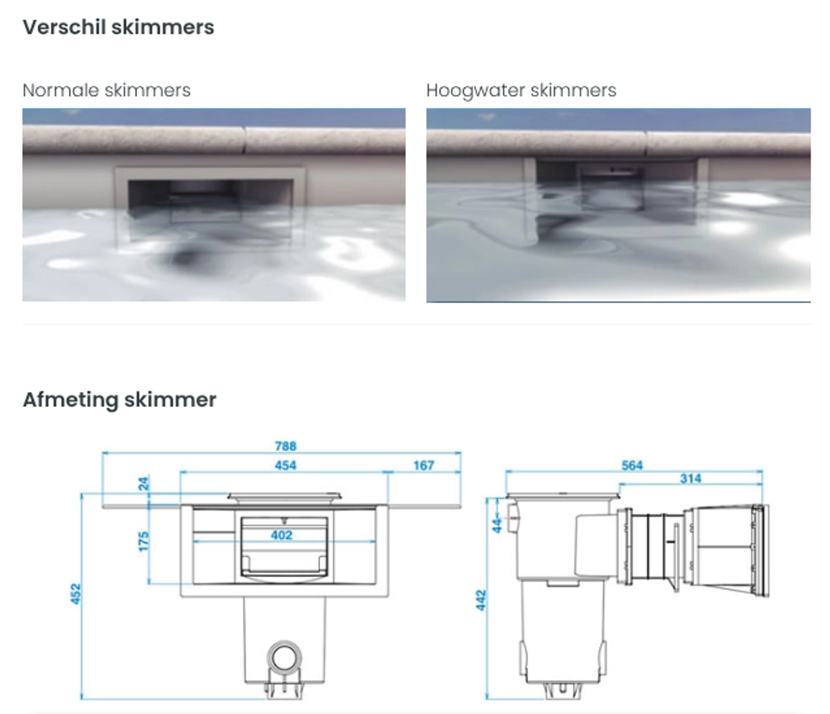 Aquareva Skimmer hoge waterlijn - Zwart