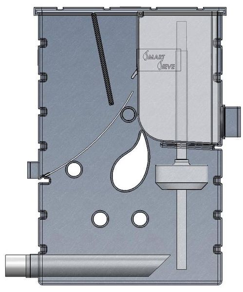 Aquaforte smartsieve zwaartekracht zeefbochtfilter