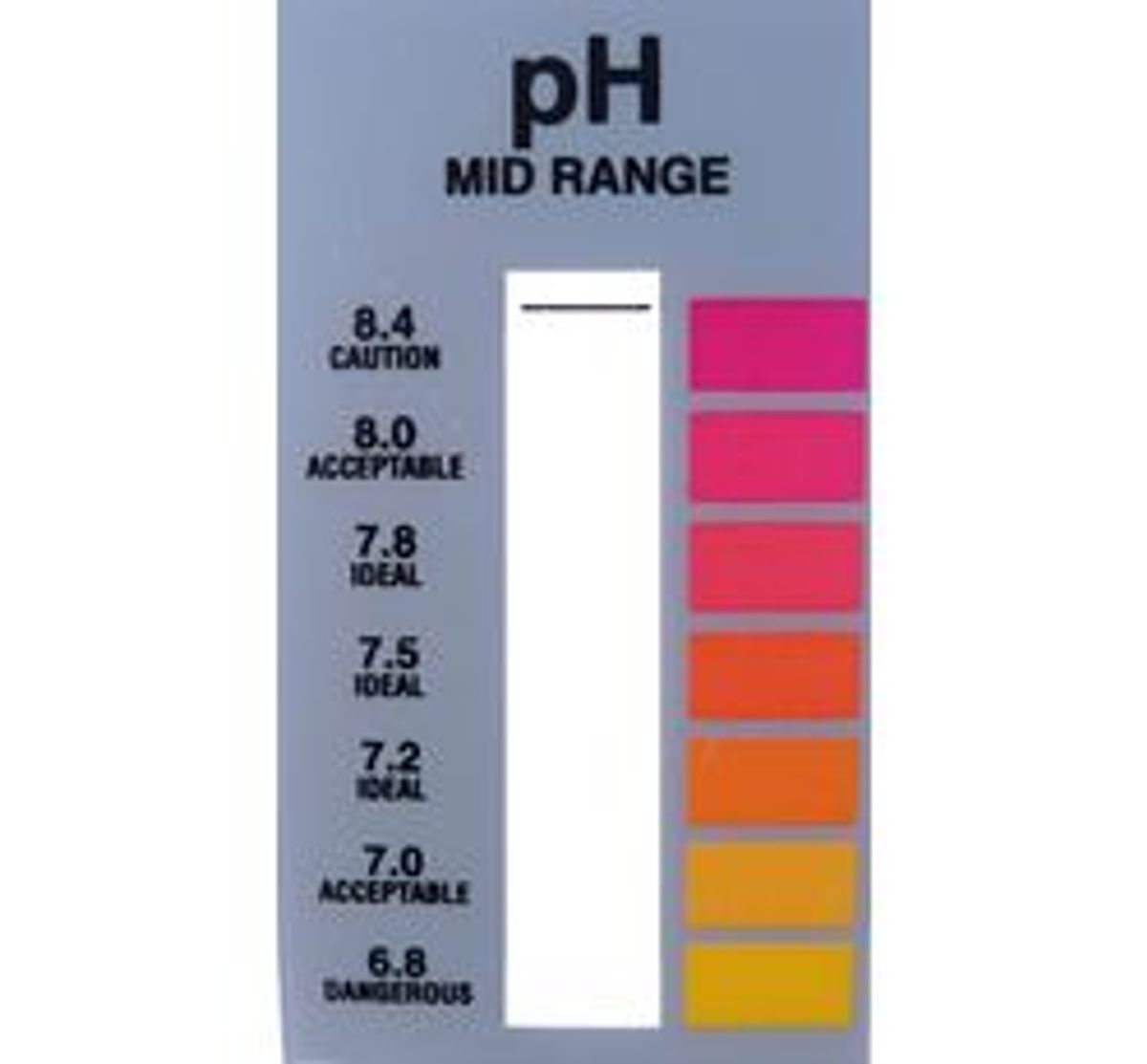 Kusuri pH test kit (30 tests) (6.8 tot 8.4)