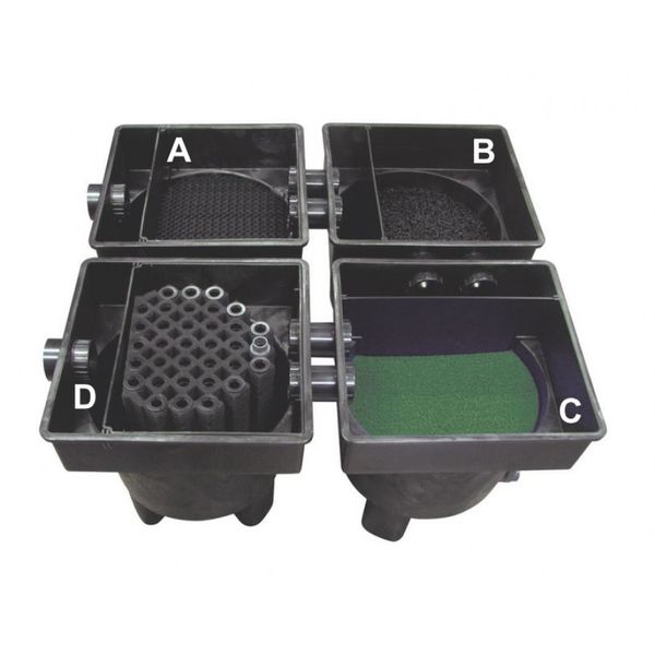 Profi Klaverblad filter