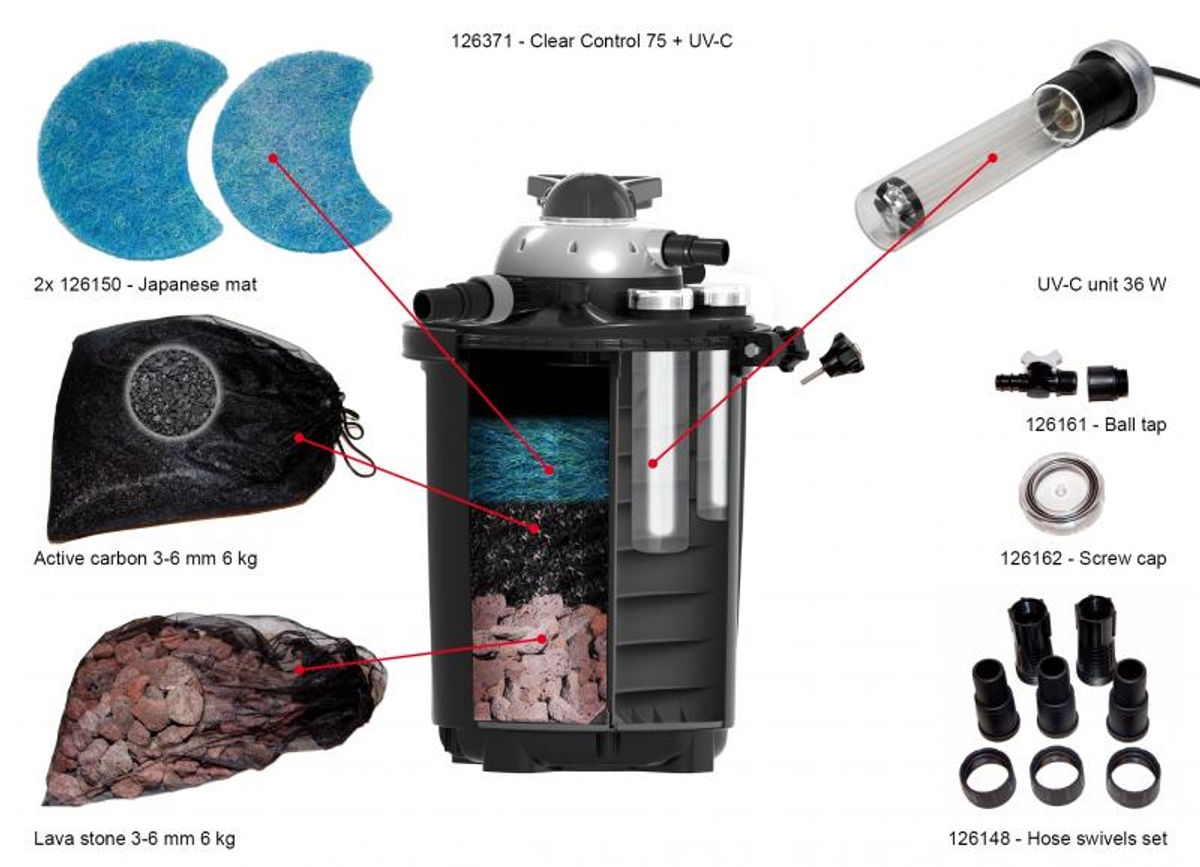 Velda Clear Control 75 drukfilter (met 36 watt UVC)