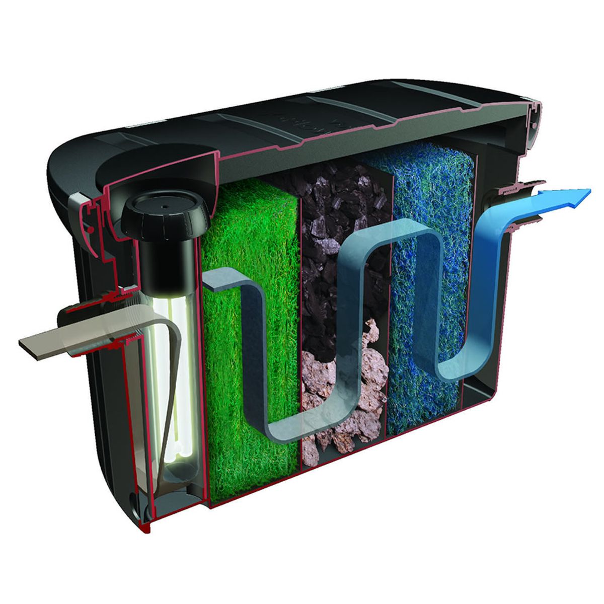 Velda Cross-Flow Biofill Set 