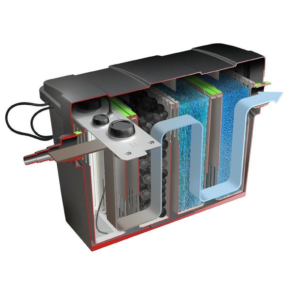 Velda Giant Biofill XL doorstroomfilter (incl. UVC)