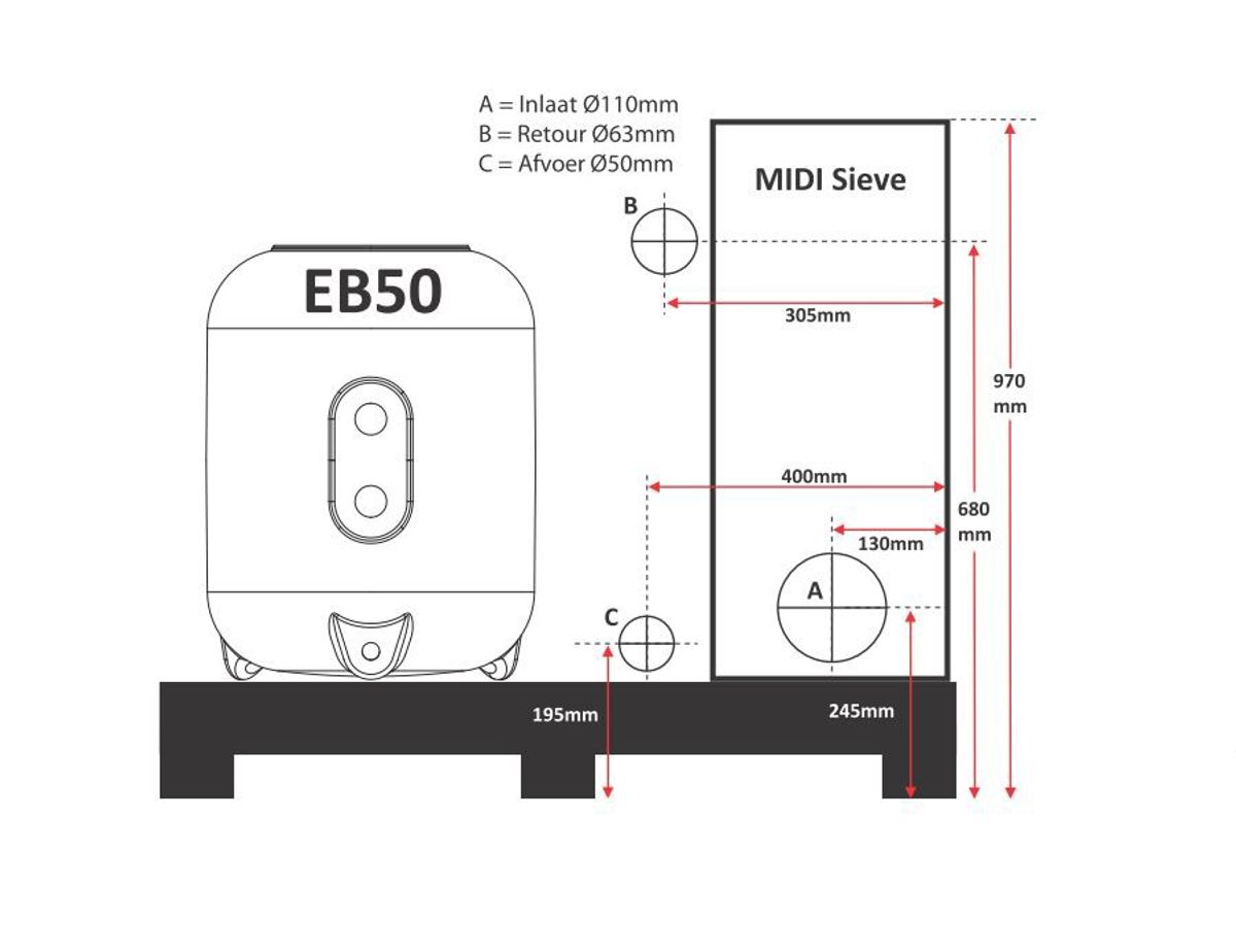 Compleet EB-50 beadfiltersysteem